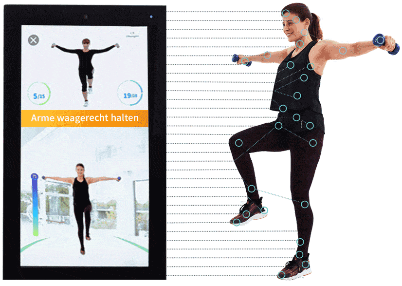 Feedback in Echtzeit